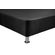 Base-Cama-Mistral-Basic-Cerca